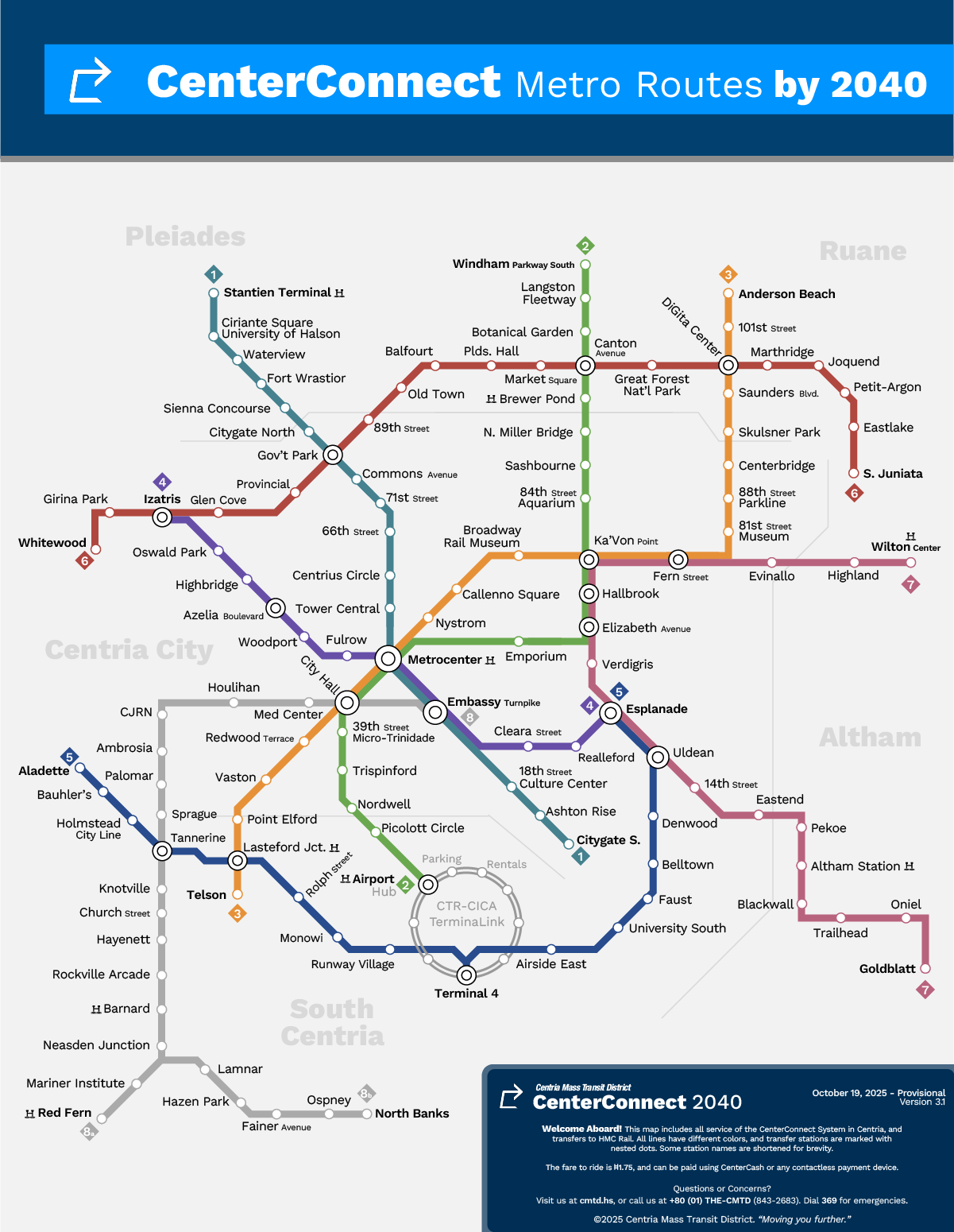map for CenterConnect's future plans (fictional again)