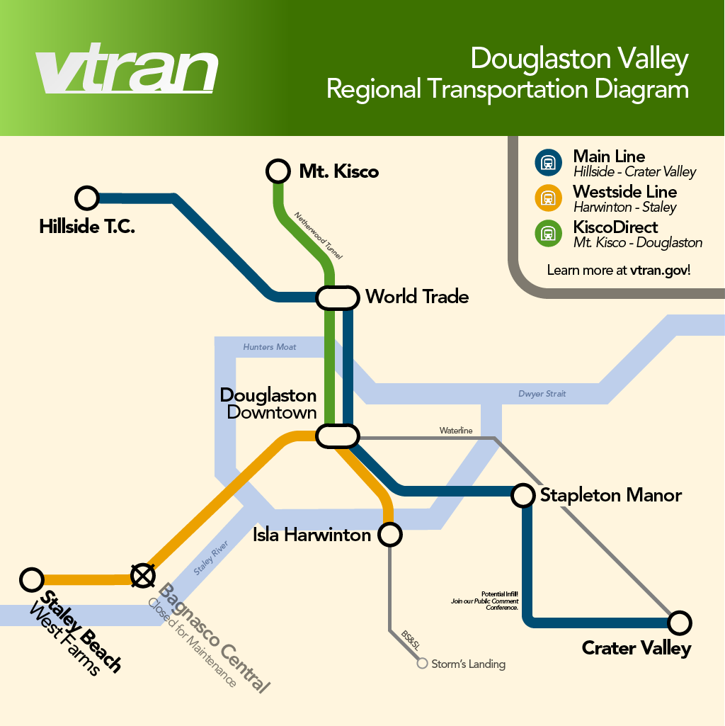 vtran (minecraft server) network map